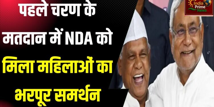 बिहार में 160 हमारे NDA के उम्मीदवार जीतेंगे:जीतन राम मांझी